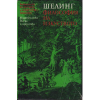 Философия на изкуството