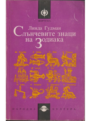 Слънчевите знаци на Зодиака