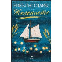 Желанието