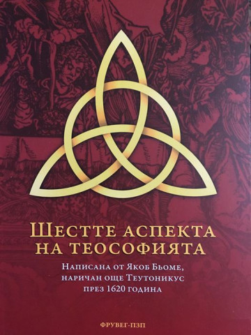 Шестте аспекта на теософията